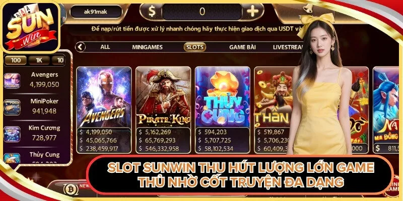 Slot Sunwin thu hút lượng lớn game thủ nhờ cốt truyện đa dạng