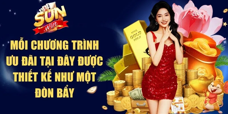 Mỗi chương trình ưu đãi tại đây được thiết kế như một đòn bẩy